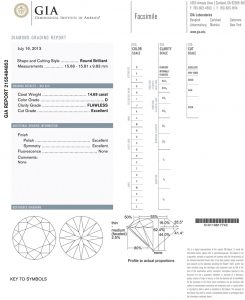 14.69ct-D-Flawless-Diamond---GIA-Report-2155484852